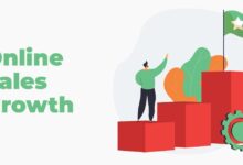 b2b growth platform